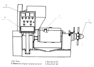 sketch of 6YL-95 vegetable oil screw press with heater